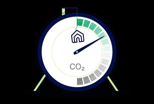 Lenders cut scope 1+2 emissions in their traditional home loan portfolio.